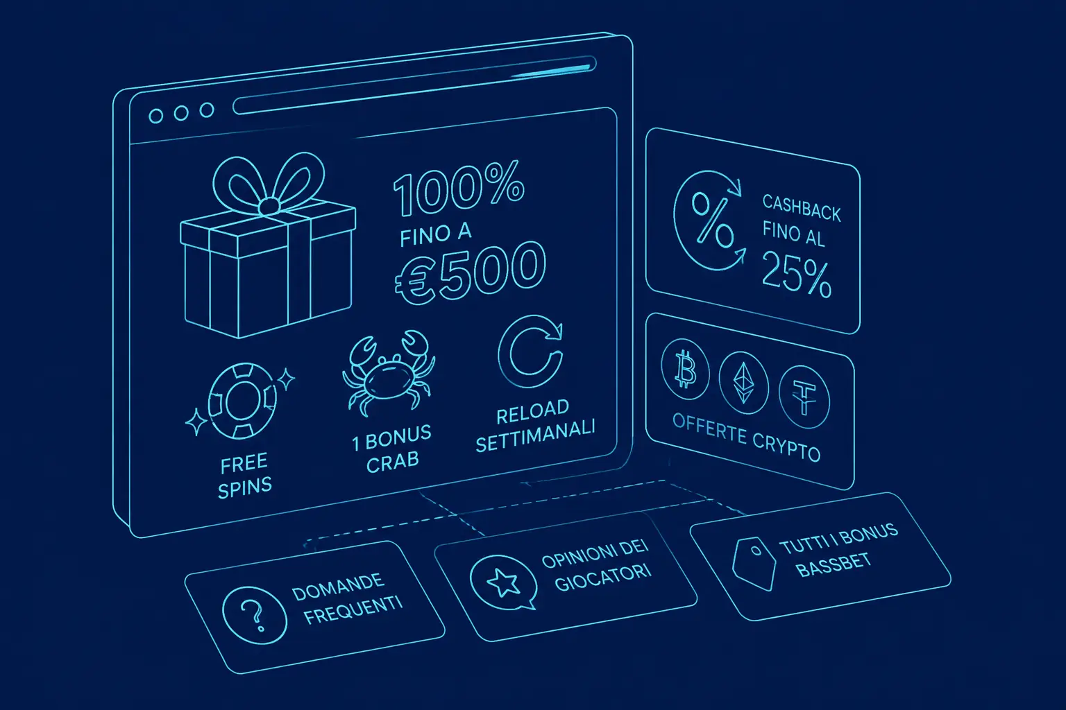 BassBet Bonus visual guide for BassBet Casino